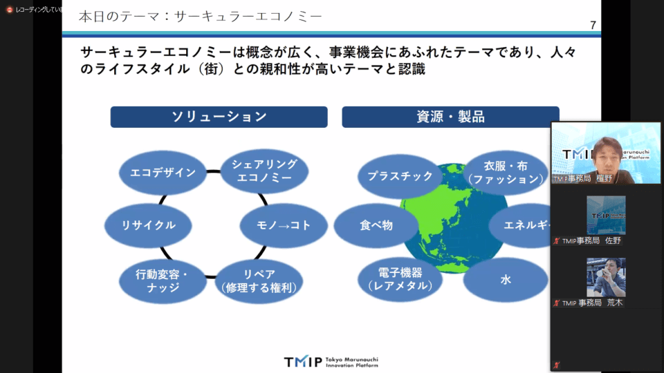 【TMIPワーキング】サーキュラーエコノミー『Day2:廃プラスチック』