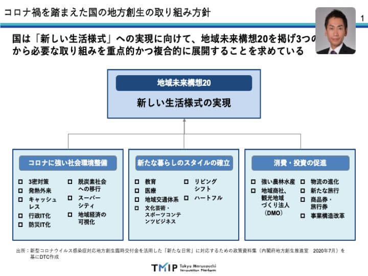 デロイトトーマツコンサルティング田中亮伍氏による解説