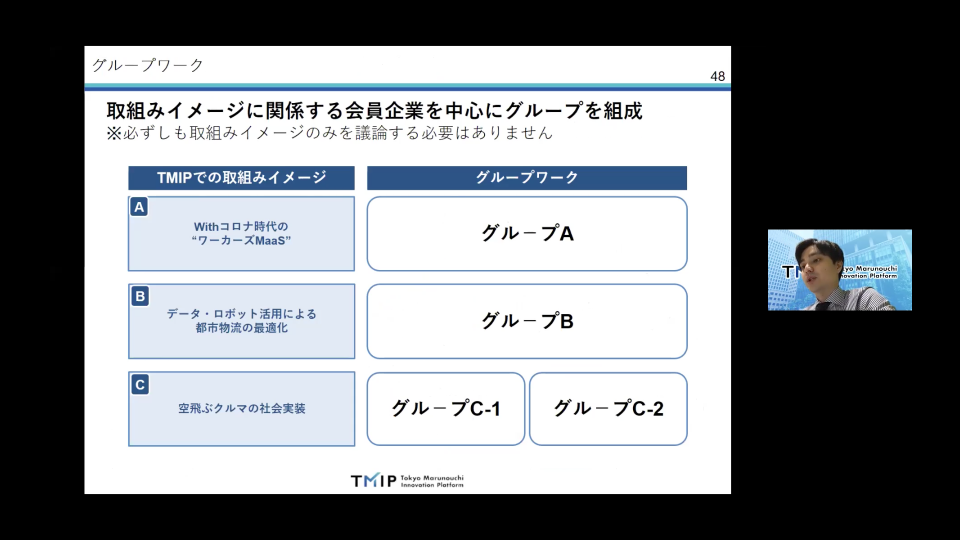 ディスカッションテーマはグループごとに異なる