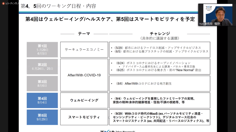 次回のテーマ発表